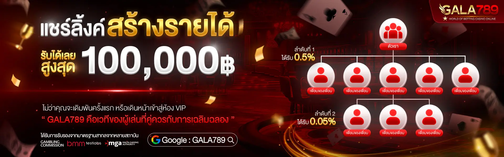 Banner-Gala789-10